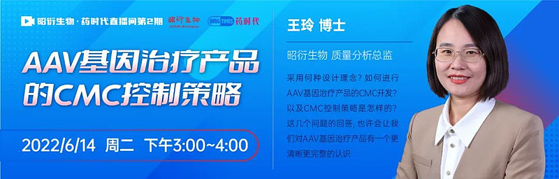  FDA 6 9 6 10 FDA CTGTAC 