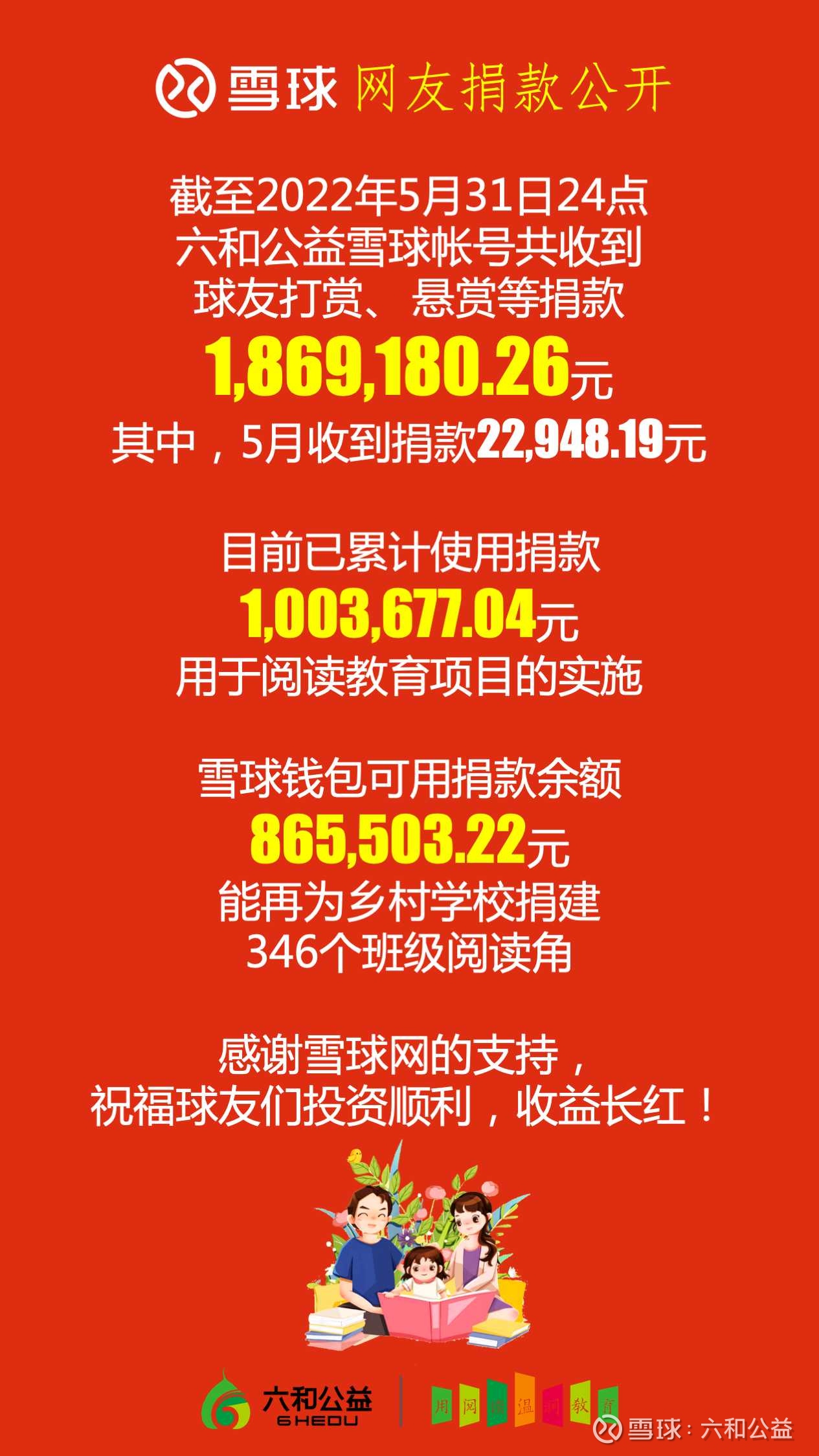 提问 / 上文配图 1