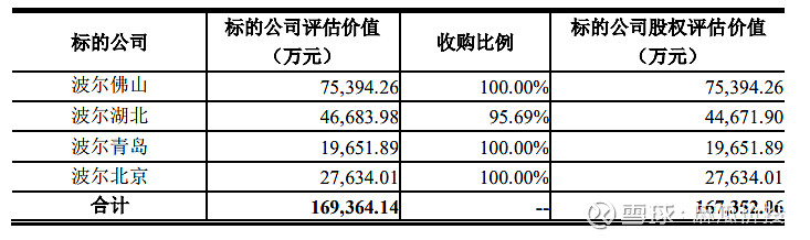 罐子波尔佛山工厂相关信息