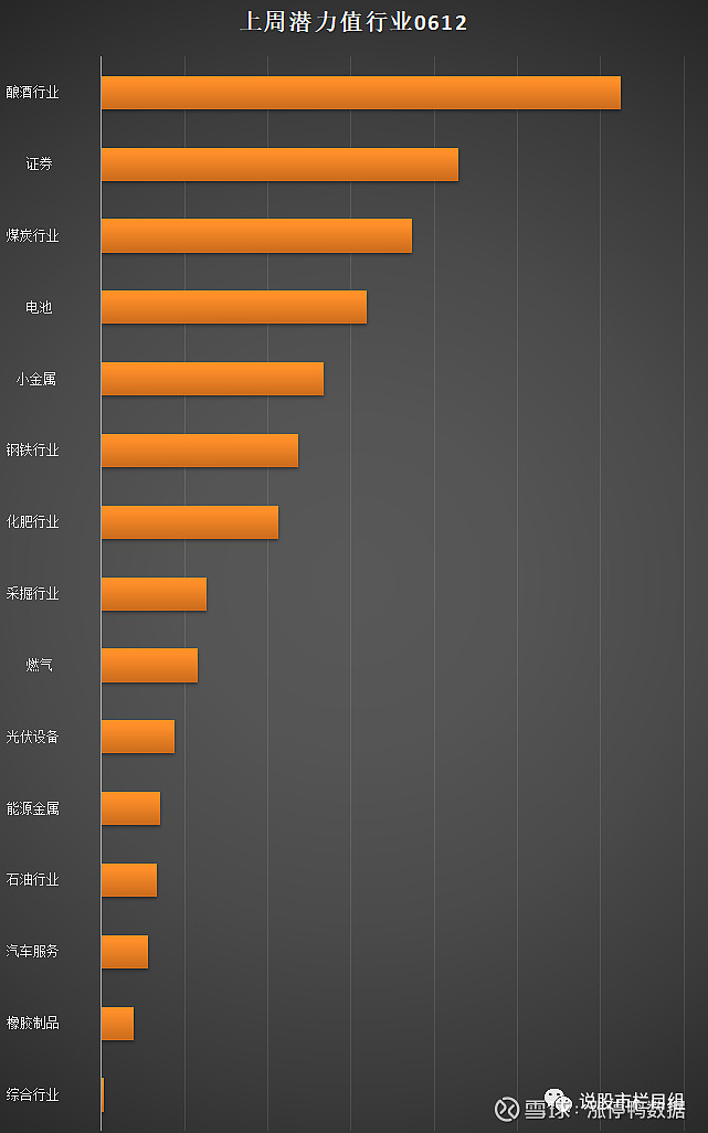 海量数据是什么板块_海量数据什么意思 海量数据是什么板块_海量数据什么意思（海量数据是干嘛的） 搜狗词库