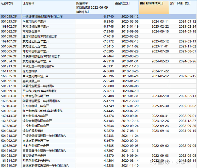 基金公司打折吗（基金公司打折吗是真的吗） 基金公司打折吗（基金公司打折吗是真的吗）《基金公司的优惠政策》 基金动态