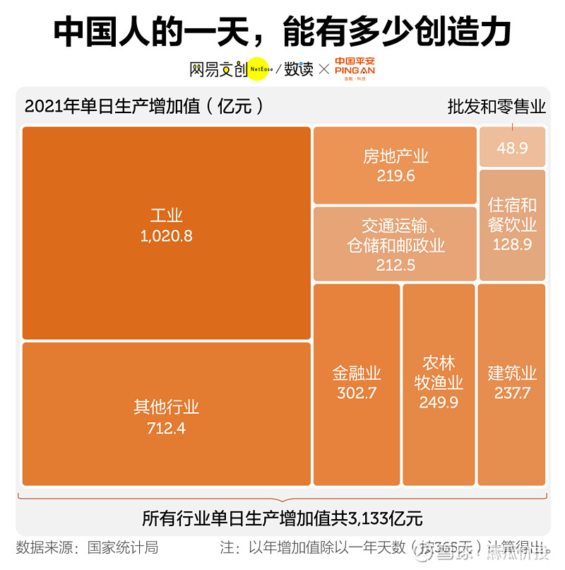 第一個五年計劃是哪一年_第一個五年計劃是哪一年_第一個五年計劃是哪一年