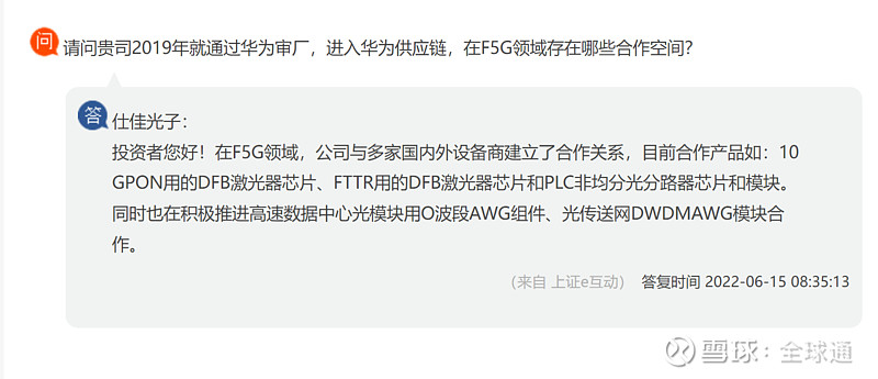 $仕佳光子(sh688313)$ $瑞斯康达(sh603803)$ 最近都互动易,华为f5g最