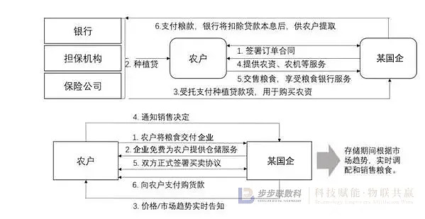 金沙娱乐城- 金沙娱乐官网-金沙娱乐城APP【官网直营】桔多多贷款正规吗：AI赋能下的正规数字金融服务标杆