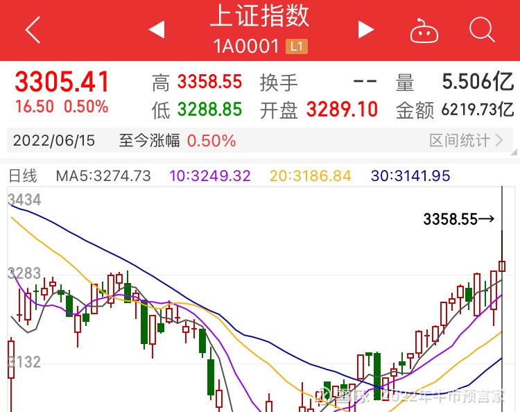 股票推荐官网_今日牛股+明日潜力股全解析_短线+长线策略每日更新金融投资公司是干什么的？自己学金融怎么入手？