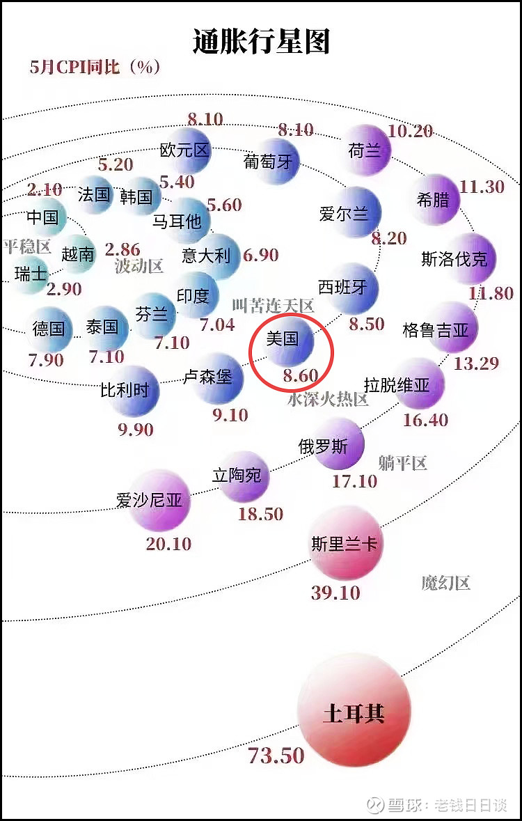 尽管线条简单