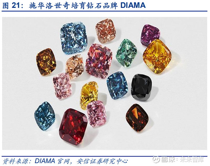 中兵红箭:培育钻石量价齐升,特种装备 汽车业务盈利修复