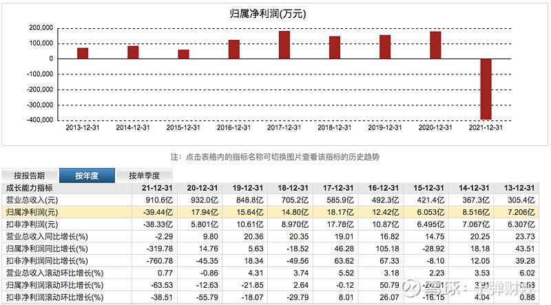 北京冷链废品回收(北京二手冷冻设备回收)