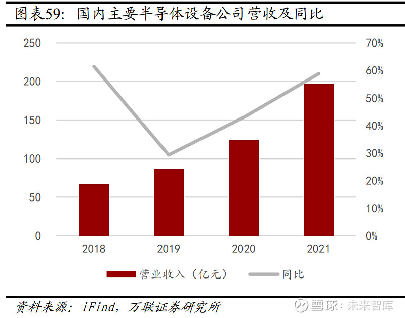 美国vc投资三大新趋势_投资中国最多国家_人工智能 投资逻辑