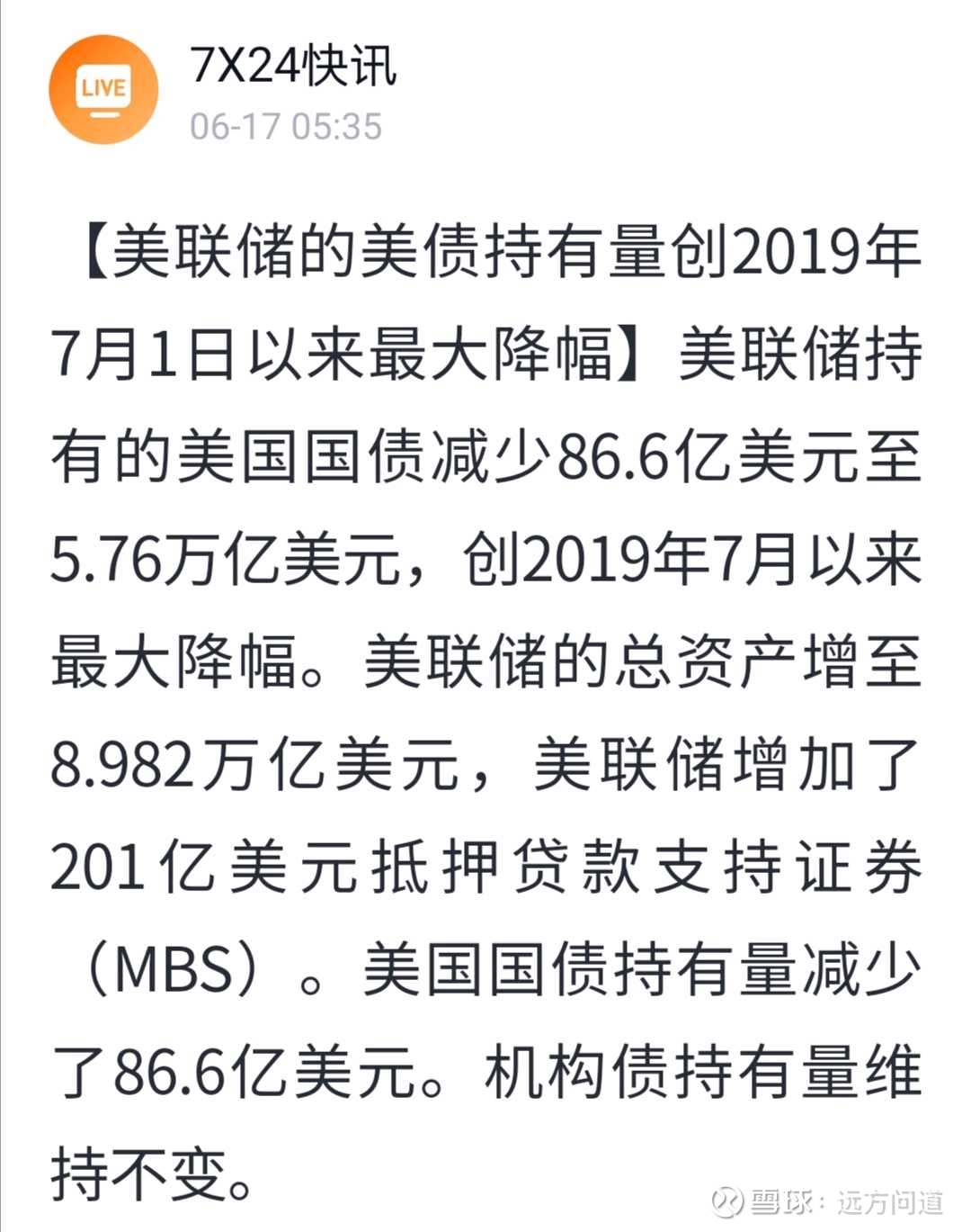 6-19周日【远方】美股持有者注意：美联储RRP逆回购规模再创新高达2.23亿美元！资金持续流出美股市场？  据19日外媒最新披露，根据纽约联储银行截至17日的数据显示：美联储RRP 逆回购