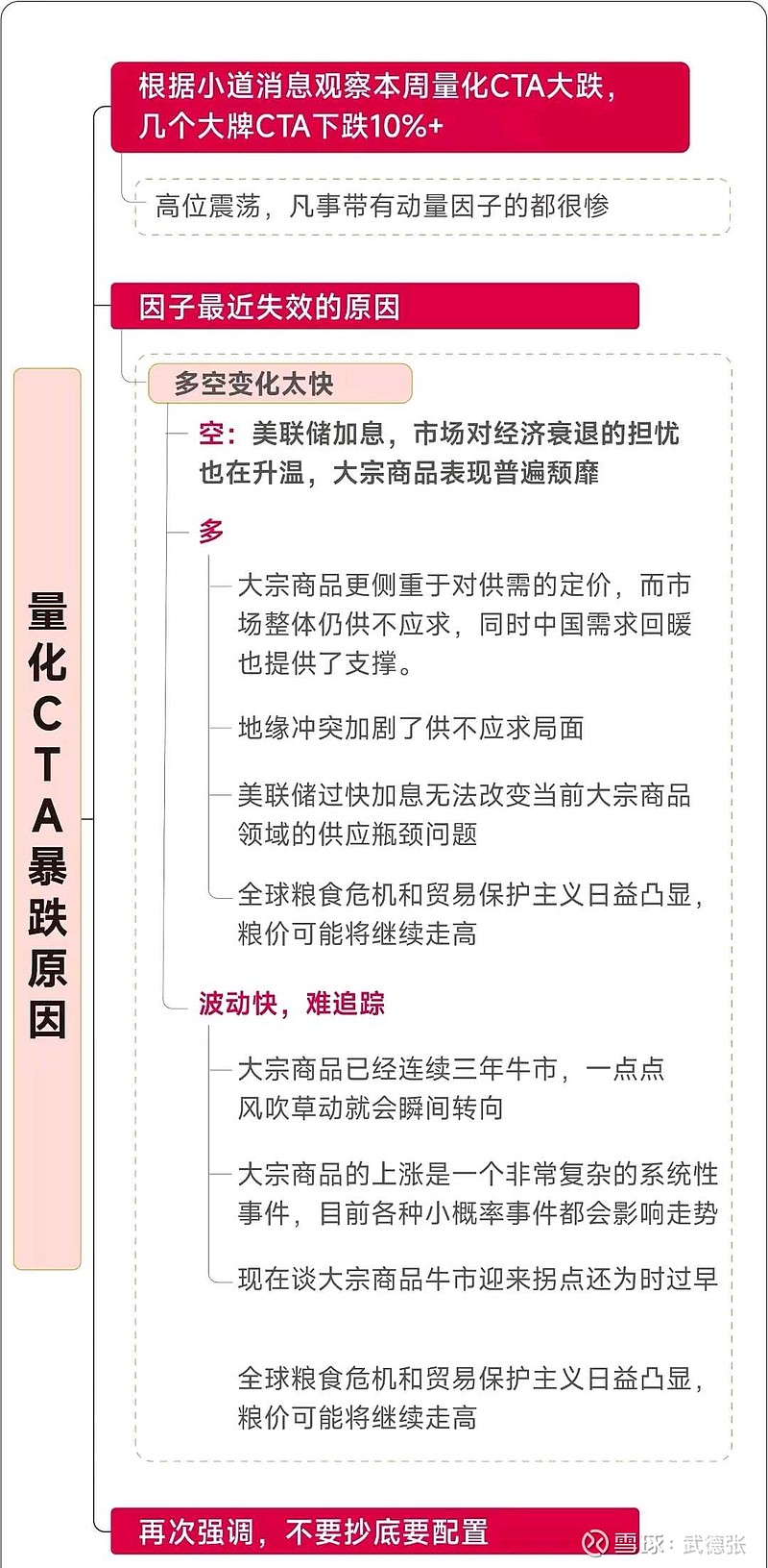 首先，认识CTA的分类，不同策略赚的钱其实是不同的。比如趋势（中频，低频），就是一个低概率高赔率的策略，是基于统计套利的...