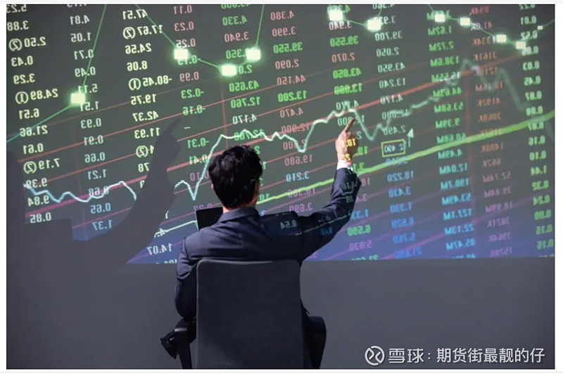 服务器租赁成本与收益