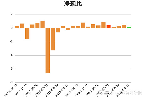 總投資52億元恩捷股份牽手寧德時代投建電池隔膜基膜生產線