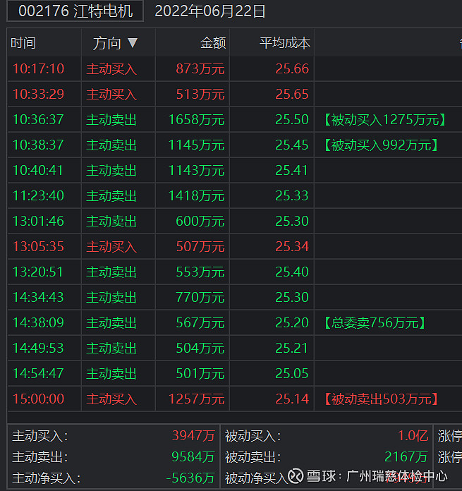 江特电机目标价图片