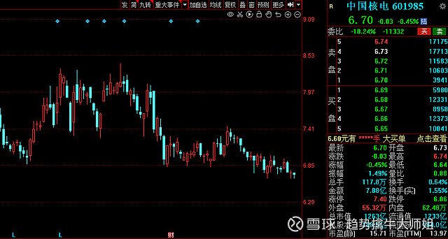 1600亿解禁来袭下周62771解禁名单一览11股解禁压力大