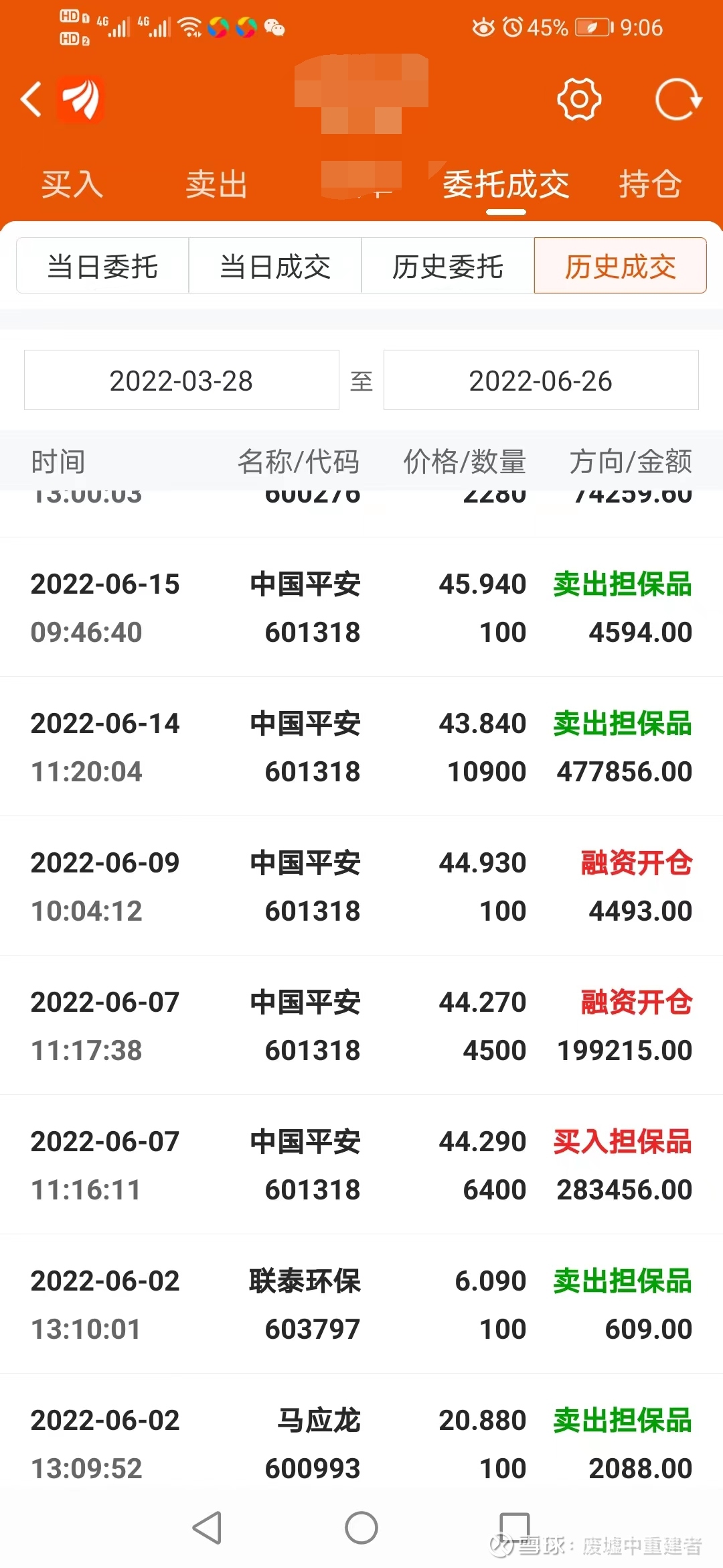 从未如此绝望过，股票亏损惨重亏损20 万想到了自杀2022年6月26日心情一片灰暗，整夜的失眠，黑夜里人躺在床上，闭着眼睛，可怎么也睡不着，我感觉自己已经是行尸走肉，头发...
