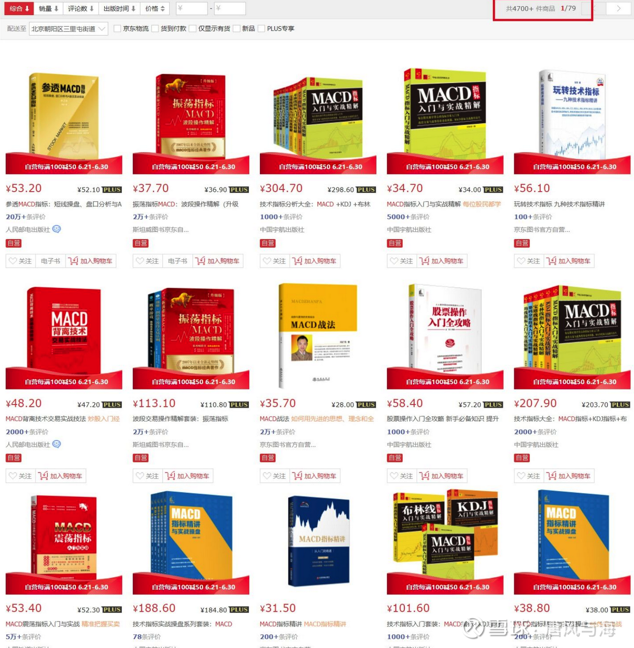 MACD的默认参数为什么是12、26、9，现如今该如何设置？  周末到了，终于可以放松一下，人一旦闲下来，就容易“胡思乱想”，以前有很多司空见惯的事情，也愿意打破砂锅问到底了。@今日话...