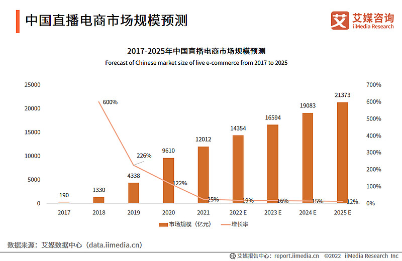 2024年电视剧热潮来袭
