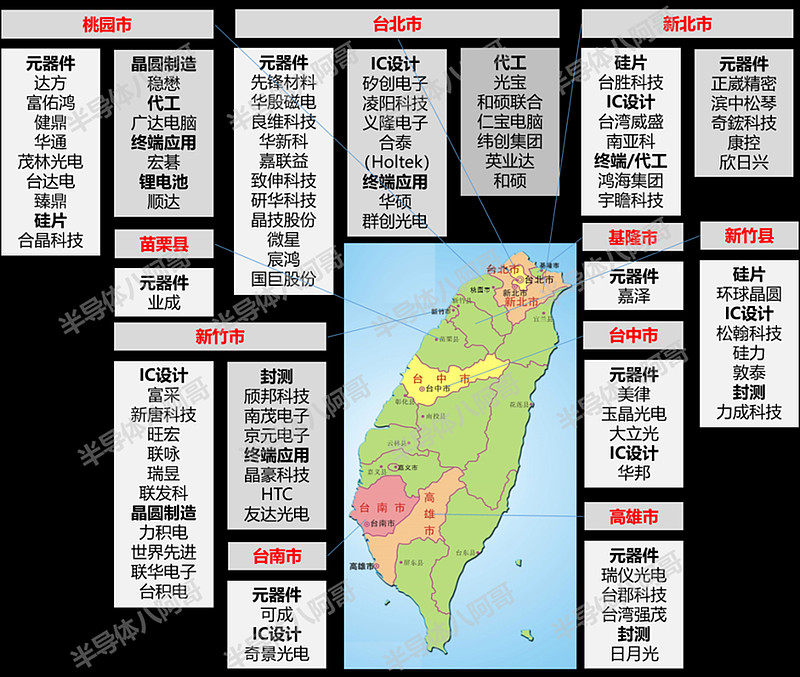 集群模式密不可分的,通過採用