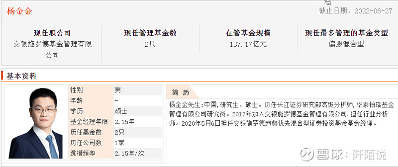 华体会- 华体会体育官网- 华体会体育APP下载伞型基金指什么