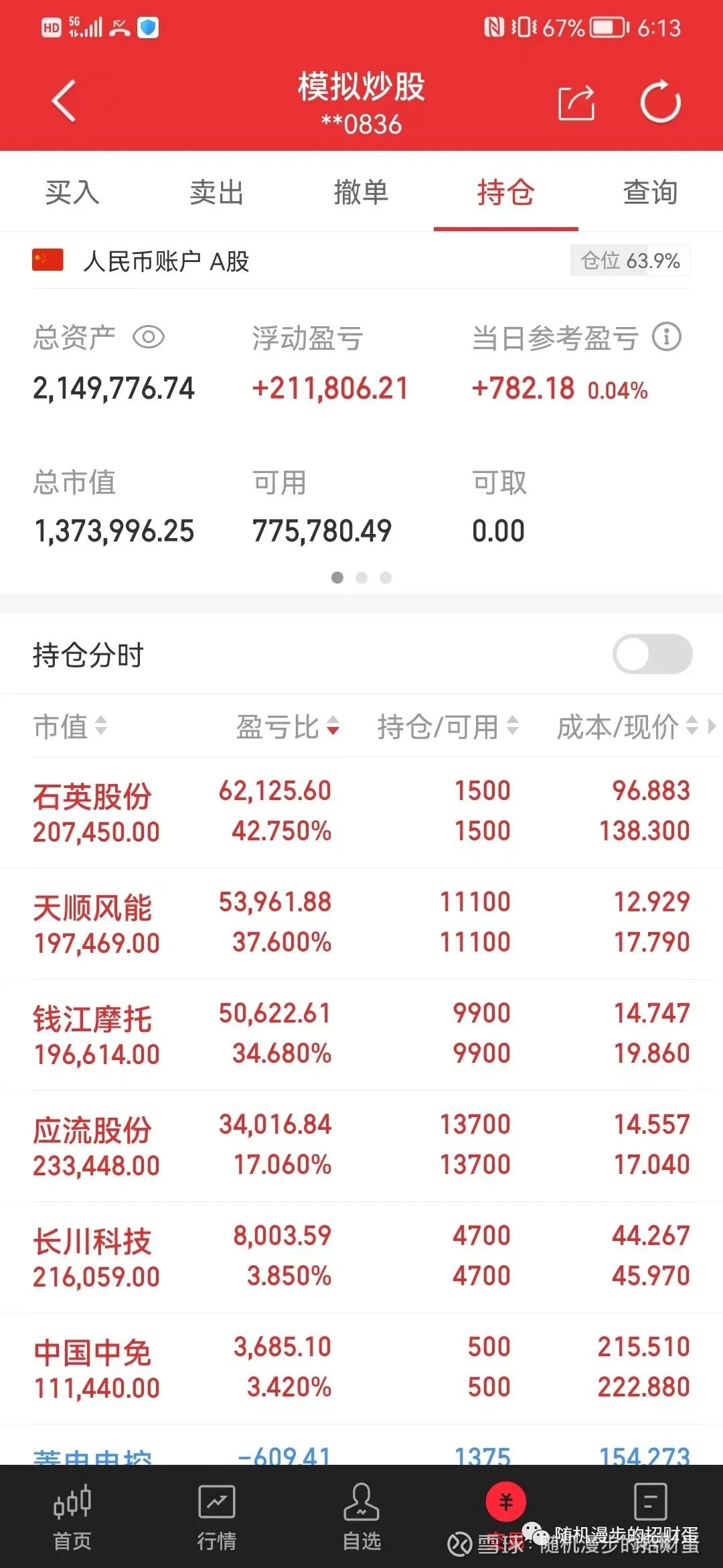 人均住房面积，世界领先持仓： 晶澳，BYD， 铂力特， 天顺风能， 钱江摩托， 应流股份， 长川科技， 菱电电控， 石英股份，...