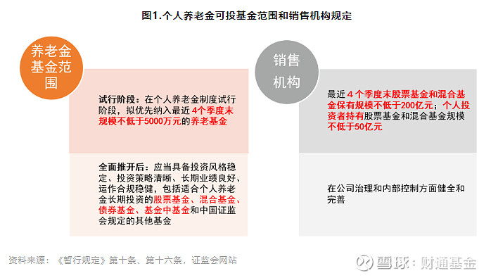 天津投资管理公司的崛起与变革