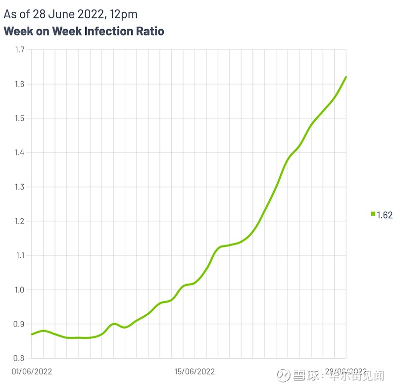  新加坡疫情最新情况通报数据(新加坡疫情最新情况通报数据查询)