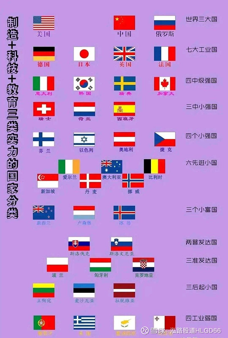 ۺʵа ͷ,,˿,Ƽ