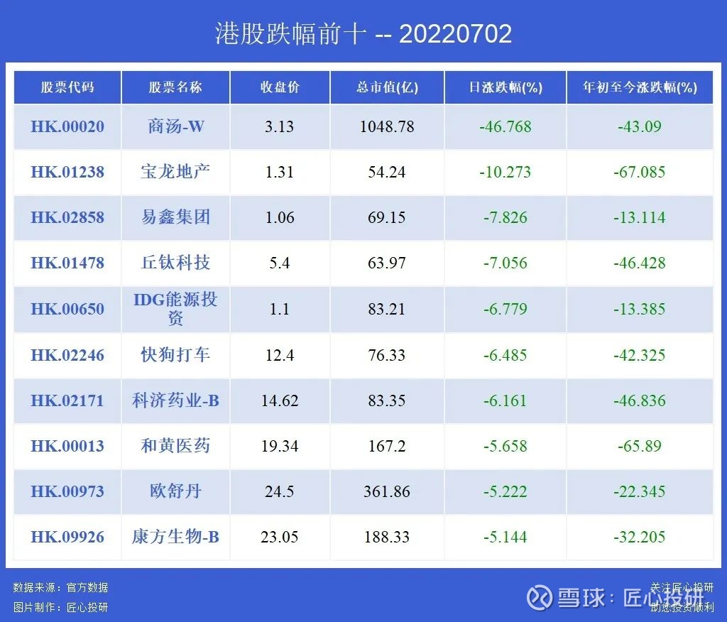 中国北车(601299)_最新价格_行情_走势图—东方财富爱体育- 爱体育官方网站- 爱体育APP下载- 世界杯指定平台网