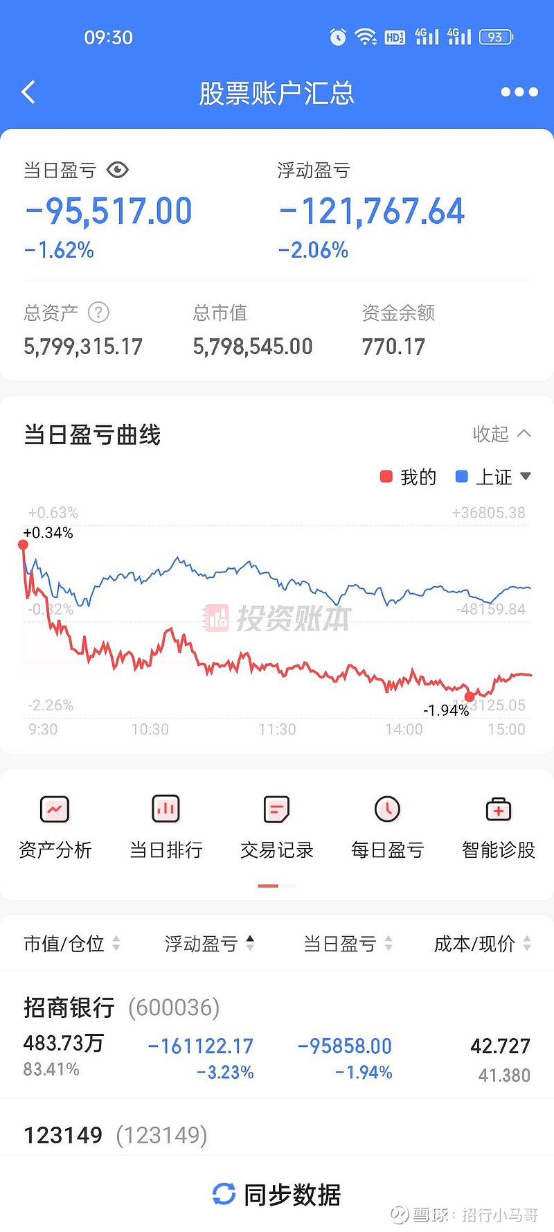 关于小马哥长期提供免费资料网址是什么的信息