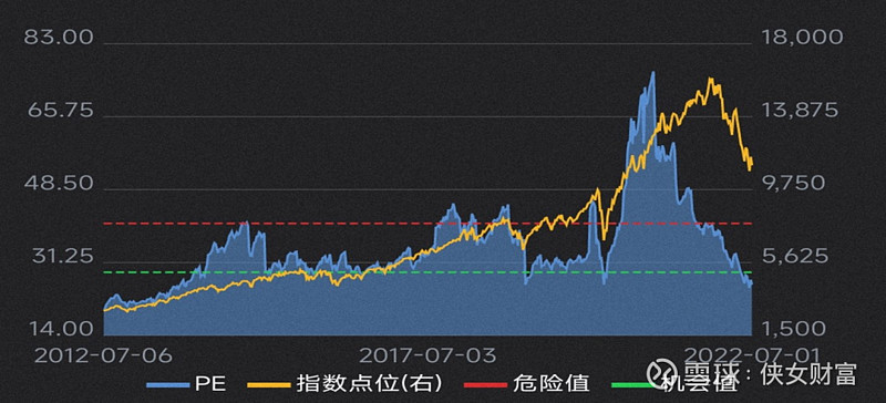 禾赛科技登陆港股 上市首日涨9.96%