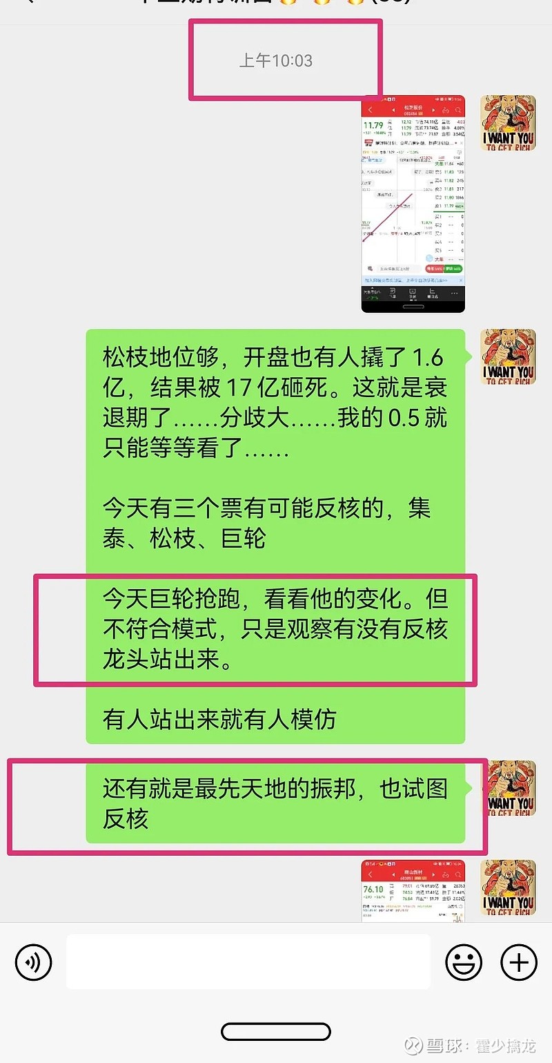 市场观察法
