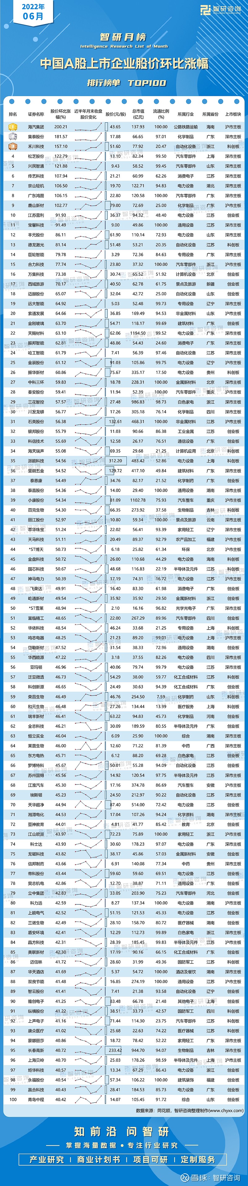 公司以