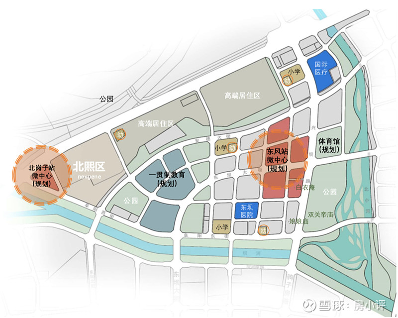 "上天入地"的未来社区