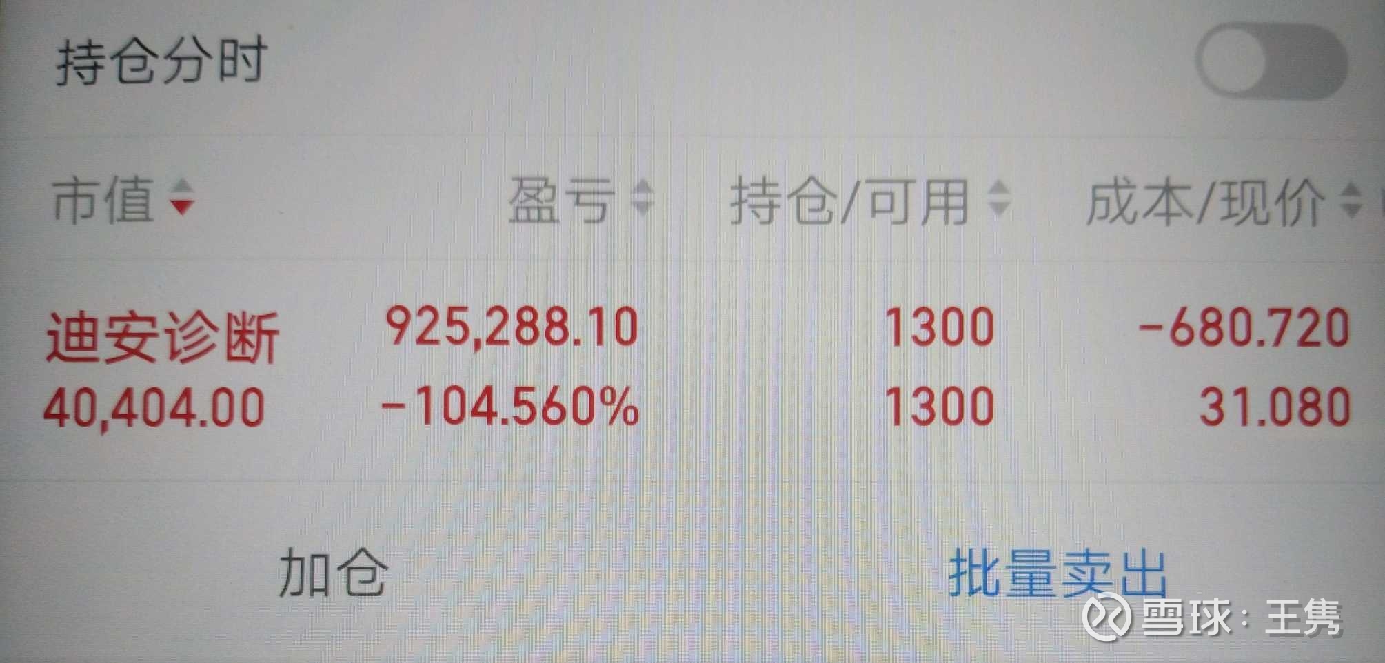 我把成本做成负的了” 有人会很得意的说：“我把成本做成负的了”其实这本来根本没什么好炫耀的，做成负成本太容易了，涨了以后减仓了呗，大幅减仓，负...