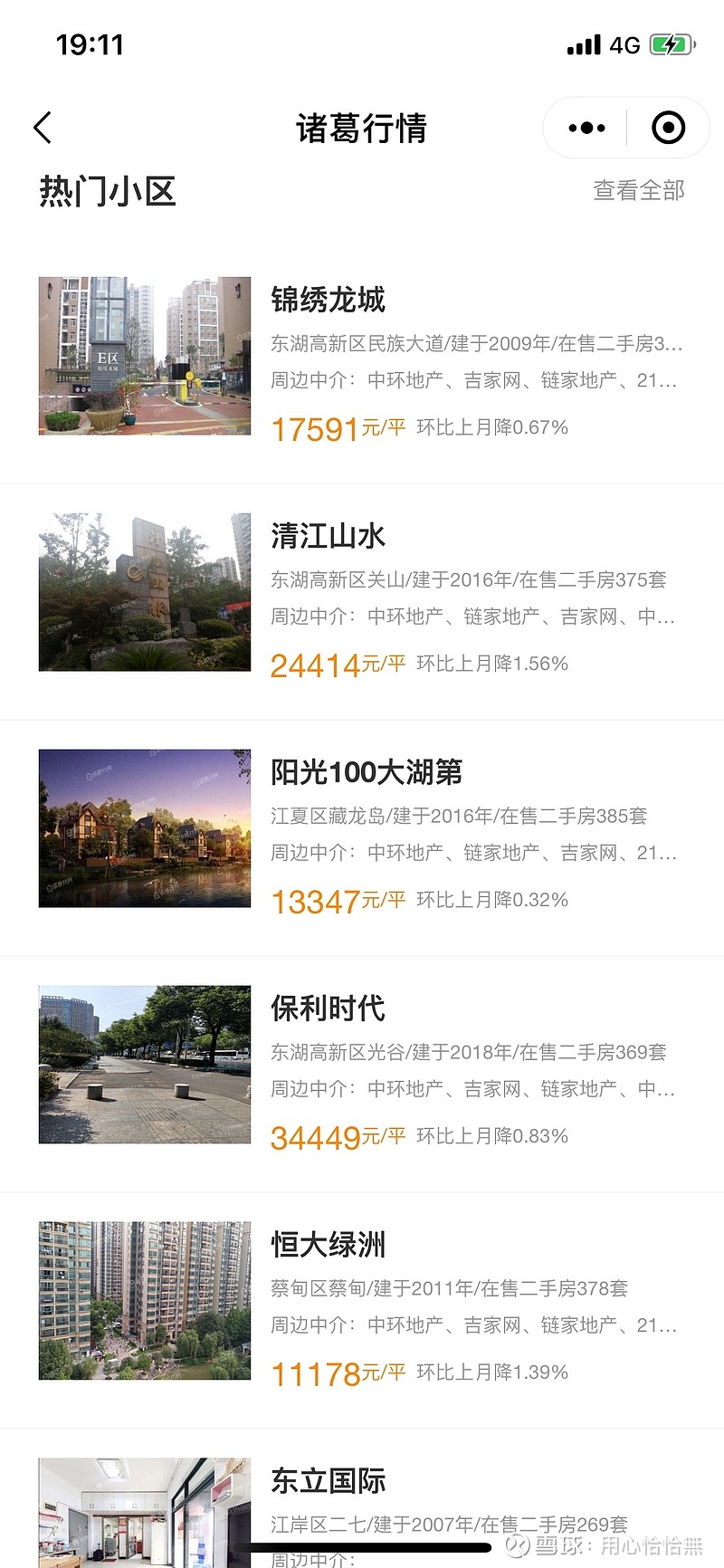 2022年武汉房价收入比 $保利发展(SH600048)$ $万科A(SZ000002)$ 今天武汉二手房挂牌均价是18267元/m²,大部分 ...
