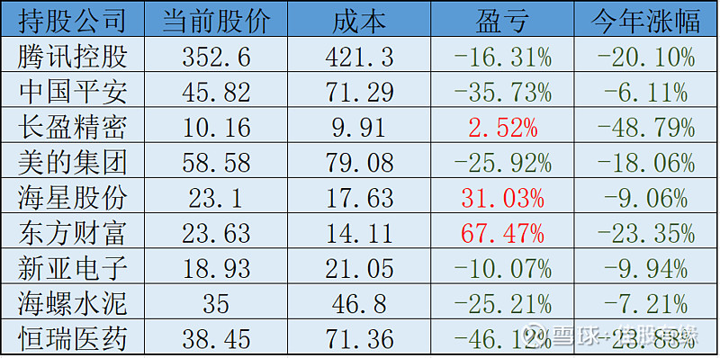 $新亚电子(sh605277$拟购买中德电缆100%股权及科宝光电30%股权