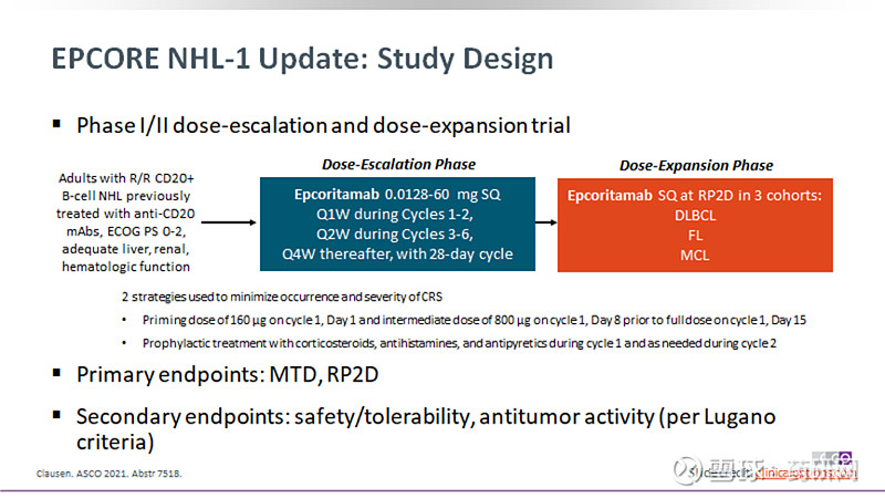 CD20xCD3双抗梳理 近日，罗氏宣布FDA已接受其CD20xCD3双抗Mosunetuzumab（Lunsumio®）治疗非霍奇金淋巴瘤的 ...