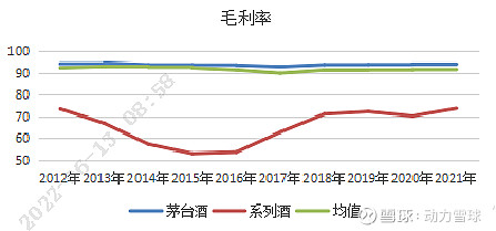 江苏证监局