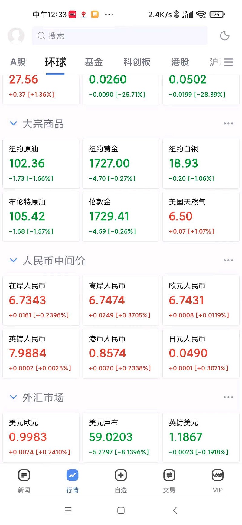 人民币兑换欧元和兑换美元已经差不多了英镑也跌进8了远古的记忆里，曾经人民币兑欧元差不多1:10兑英镑，差不多1:13。如...