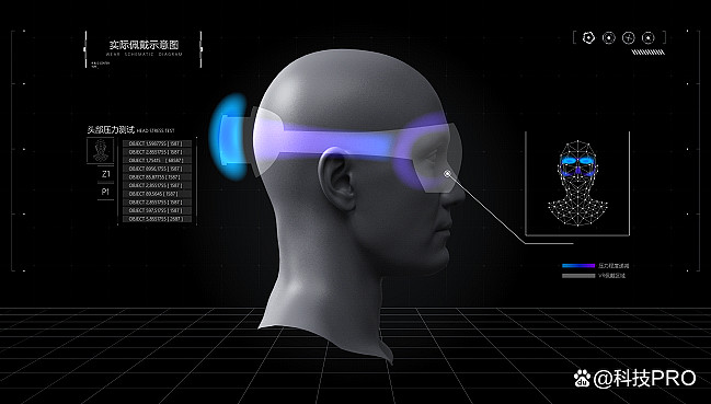 先鋒美學 重構清晰，YVR推出全新Pancake光學VR眼鏡-鋒巢網