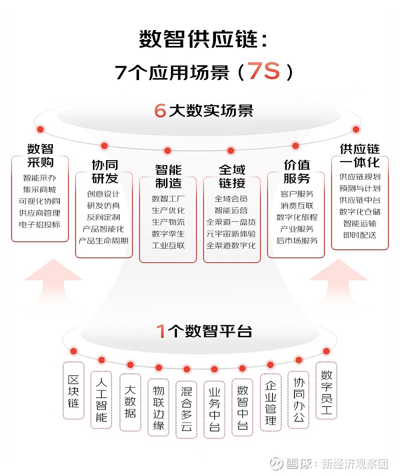 浙江建龙物产：行业风向标下的前行者