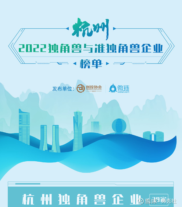 贝壳圈2022年6月