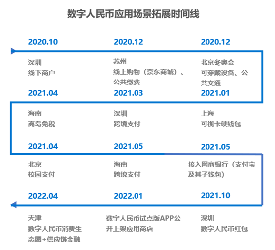 电商行业的风云变幻：秀英区企业如何在数字商业中破浪前行