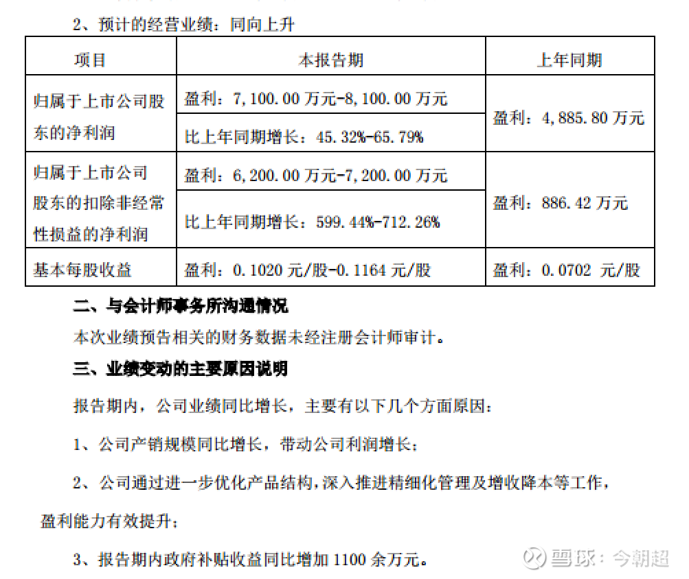 长虹华意未来价值图片