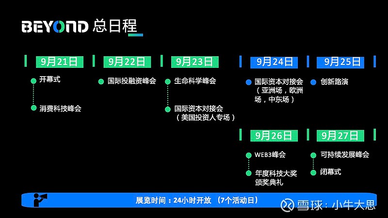 TIMEDOO观察-元宇宙搭建的医药展会 全国首创医药高科技元宇宙展会，模拟线下展会真实场景，足不出户就可身临其境，体验国际展会的舞台，可在线 ...