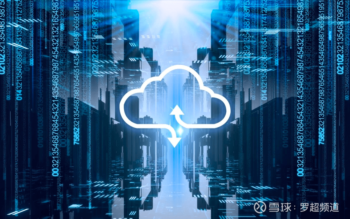 阿里云“退后”一小步，云计算向前一大步在科技产业遭遇逆风时，以云计算为核心的to B产业反倒呈现出逆势增长的态势， 阿里、 腾讯、 百度