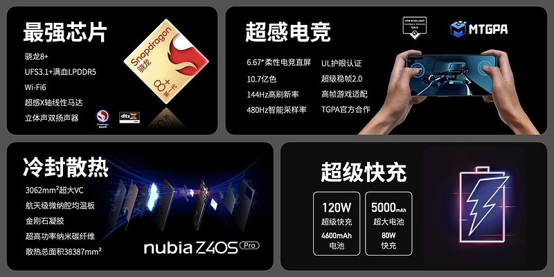 努比亚Z40S Pro发布 以S级性能和Pro级影像树立直屏旗舰新标杆-锋巢网