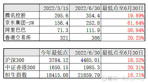 易方达最有投资价值的基金（易方达哪只基金值得长期投资） 易方达最有投资代价
的基金（易方达哪只基金值得长期

投资）《易方达什么基金好》 基金动态