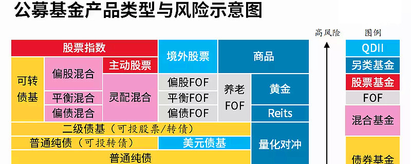 【调研快报】紫光国微接待民生加银基金管理有限公司188金宝博- 金宝博官方网站- 金宝博APP下载等多家机构调研